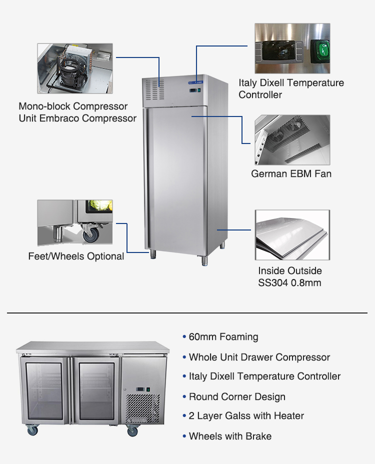 Commercial Kitchen Services - Commercial Kitchen Solutions Hotel Restaurant Kitchen