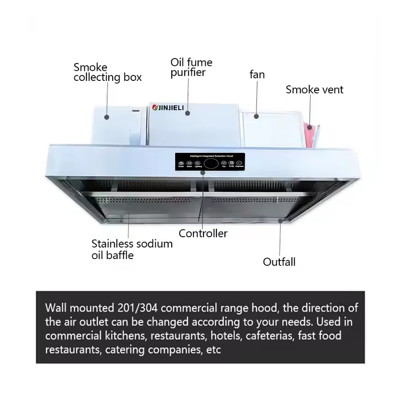 Commercial Customizable 201 St - Commercial Kitchen Ventilation System 评论和价格