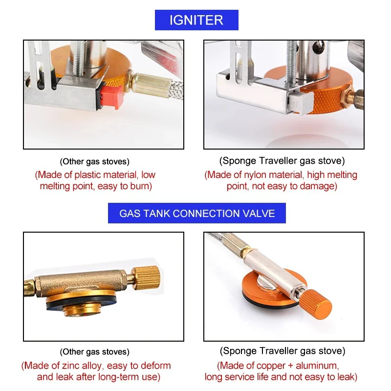 Camping Gas Stove Portable Fol - Commercial Kitchen Gas Stove 评论和价格
