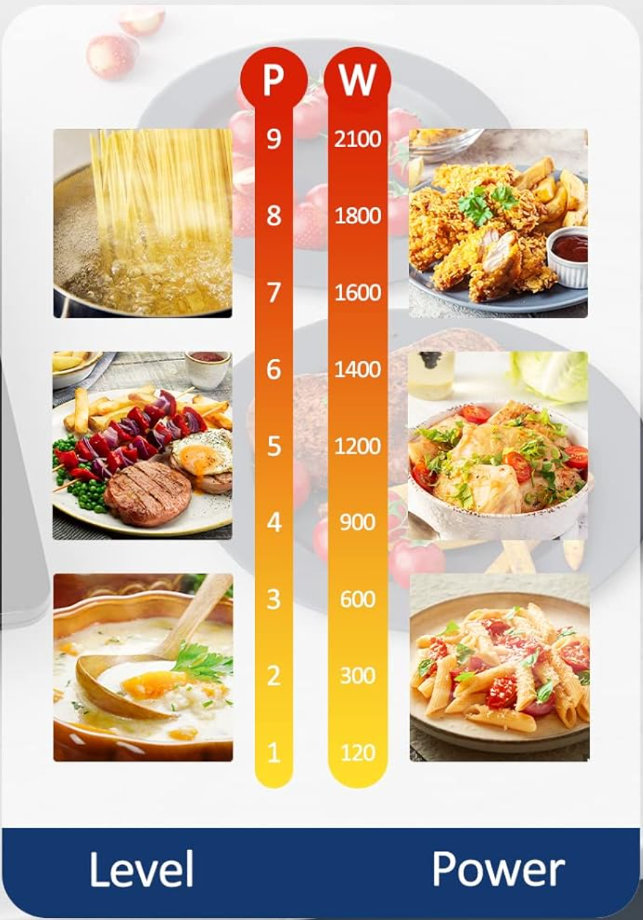 Ultra-thin single stove induct - Commercial Kitchen Manufacturers 评论和价格