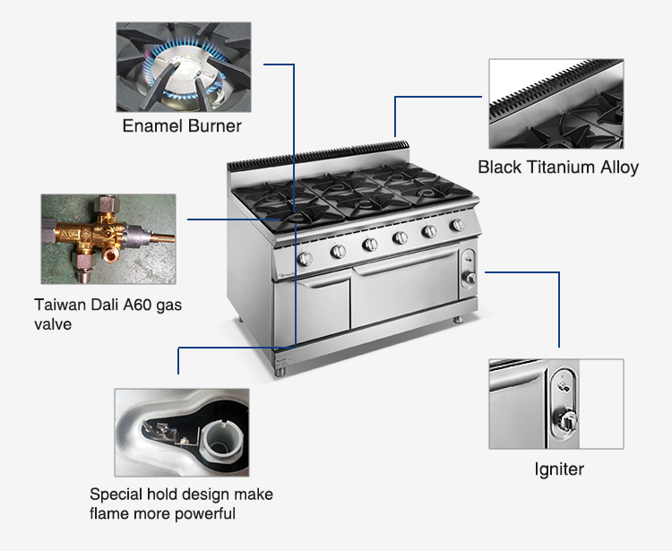 Commercial Kitchen Solutions H - Commercial Kitchen Services 评论和价格