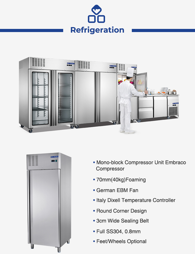 Commercial Kitchen Solutions H - Commercial Kitchen Services 评论和价格