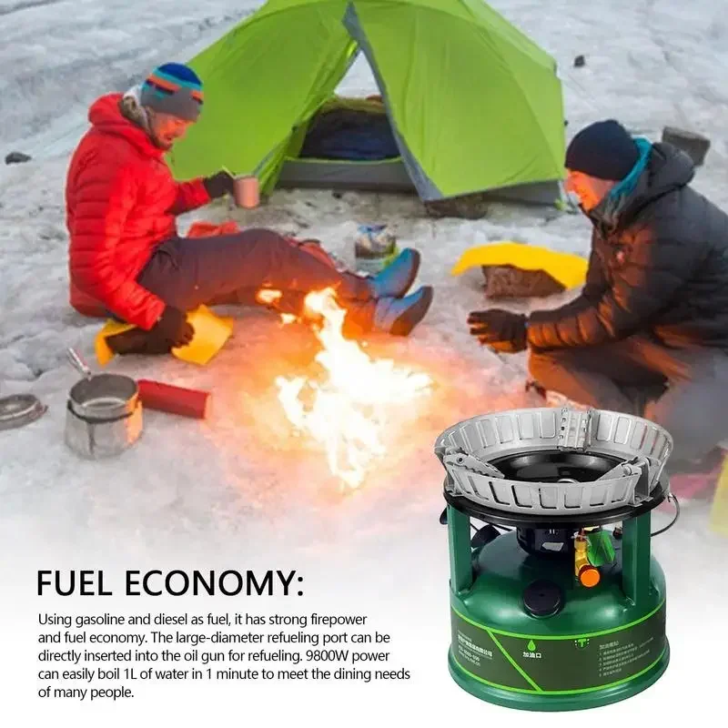 BRS-7 Stove Burner Backpacking - Commercial Kitchen Gas Stove 评论和价格