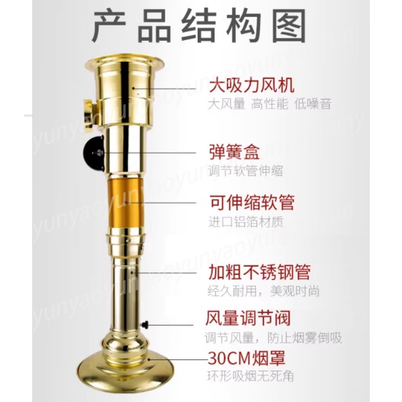 Telescopic Extractor Hood, Ret - Commercial Kitchen Ventilation System 评论和价格